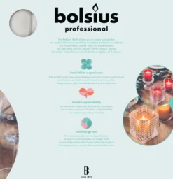 Bolsius Horeca Relight® Navullingen 64/52 Transparant (100 stuks)