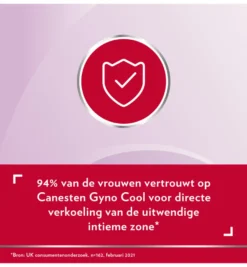 Canesten Gyno Cool (35 gr)