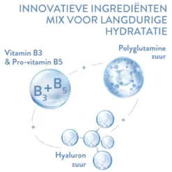 Cetaphil Optimal Hydration Intensief Herstellende Hydrogel (48 gr)