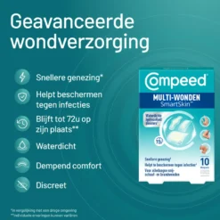 Compeed Smartskin Multi-wond Mixpack (10 stuks)
