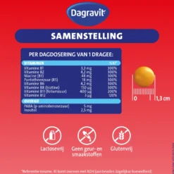 Dagravit Becoforte (100 dragees)