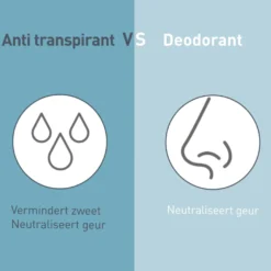 Deoleen Deodorant creme regular (50 ml)