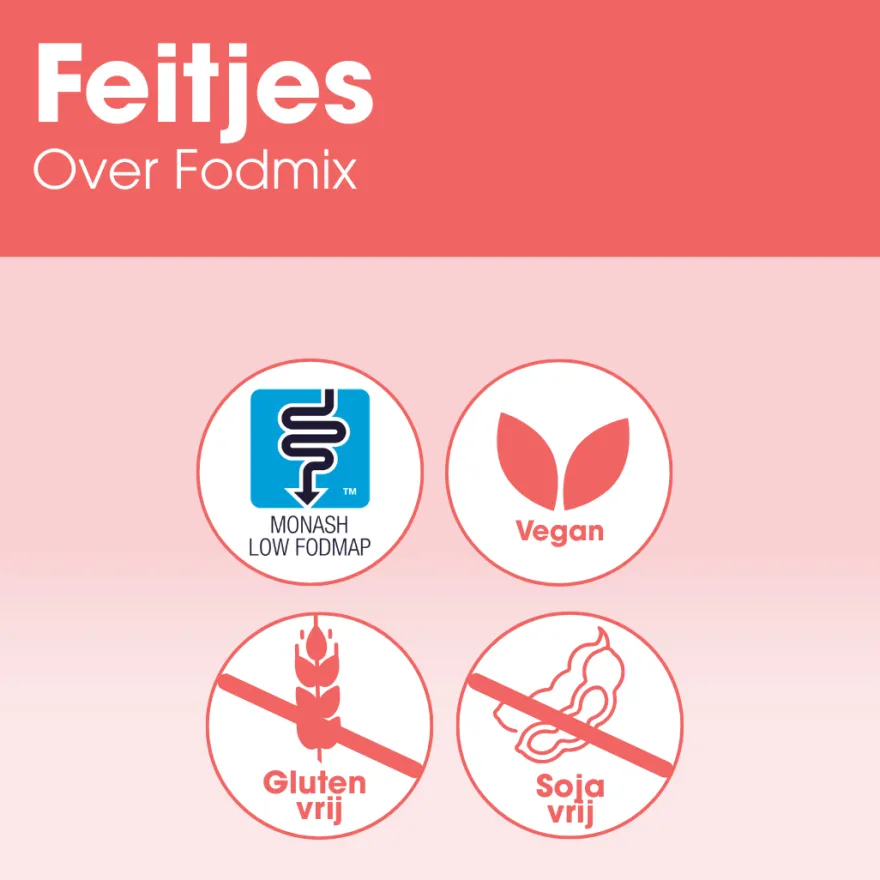 Intoleran Fodmix (108 vega capsules)