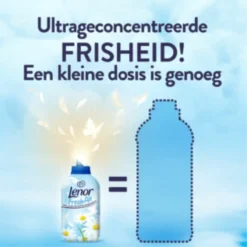 Lenor Vloeibaar Wasverzachter Fresh Air Sensitive 36 Wasbeurten (504 ml)