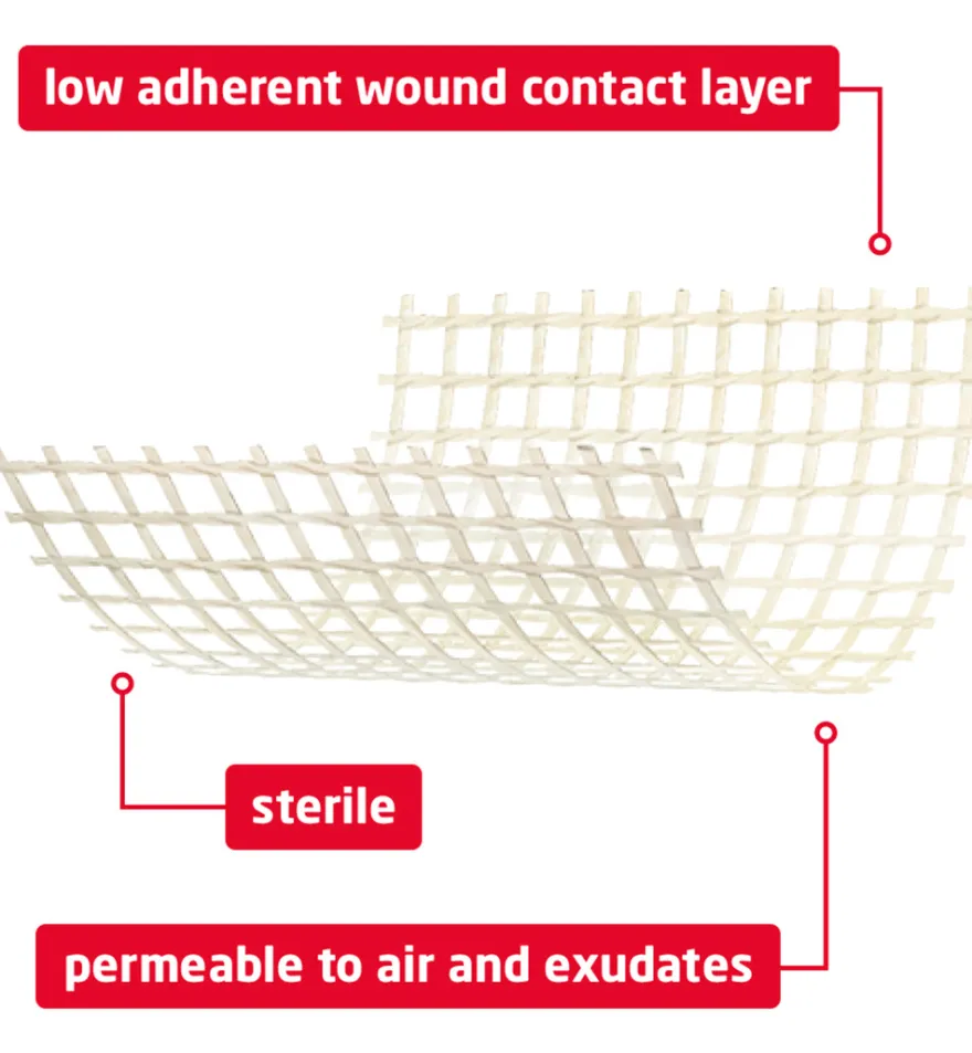 Leukoplast Cuticell Classic 5 x 5 cm (5 stuks)