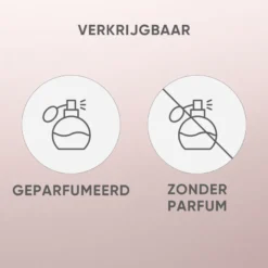 Louis Widmer Deo Crème Antiperspirant zonder Parfum (40 ml)