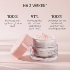 Louis Widmer Nutriderm Dagcrème Éclat Rosé Uv 50 zonder Parfum (50 ml)