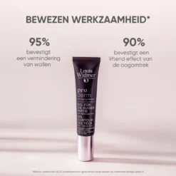 Louis Widmer Proderm Oogomtrekgel zonder Parfum (15 ml)