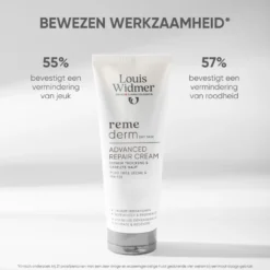 Louis Widmer Remederm Advanced Repair Cream zonder Parfum (75 ml)