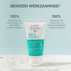 Louis Widmer Skinexpert Carbamide Forte 18 % Ureum Voetencrème tegen Eelt zonder Parfum (50 ml)