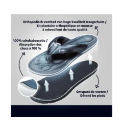 Lucovitaal Orth. Slippers 45-46 Zwart (1 paar)