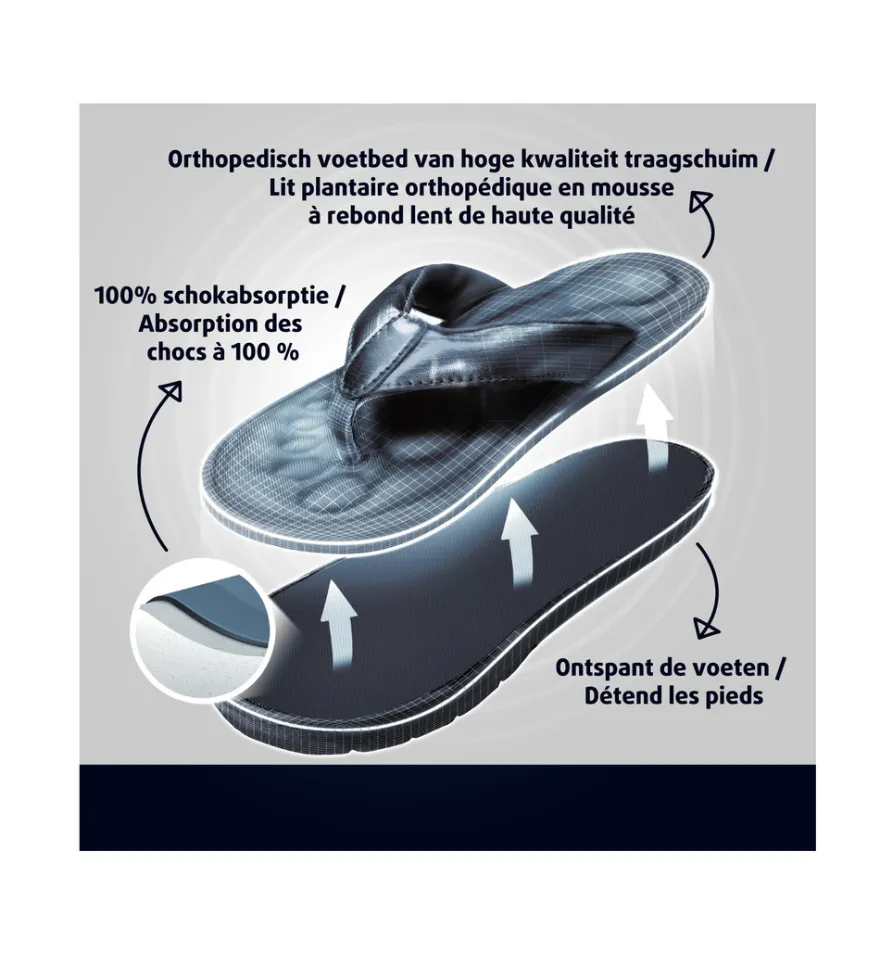 Lucovitaal Orth. Slippers 45-46 Zwart (1 paar)
