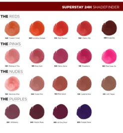 Maybelline New York Superstay 24H lipstick pink spice 760 (5 ml)