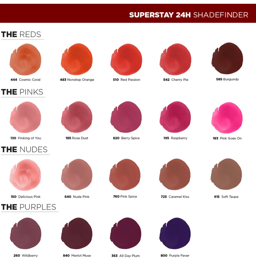 Maybelline New York Superstay 24H Soft Taupe 615 (5 ml)