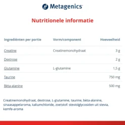 Metagenics Creadyn (293 gr)