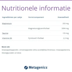 Metagenics Mag Dyn (15 Stuks)