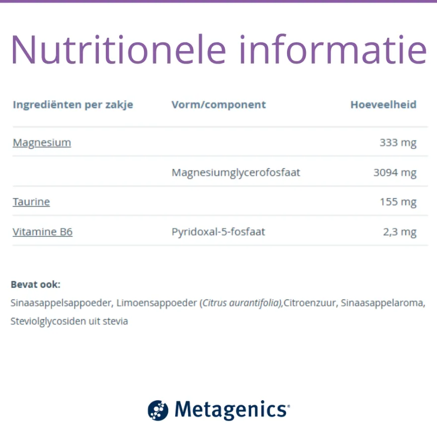 Metagenics Mag Dyn (15 Stuks)