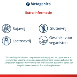 Metagenics Silymax (60 capsules)