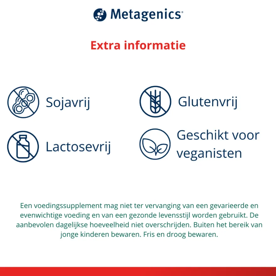 Metagenics Silymax (60 capsules)
