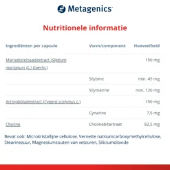 Metagenics Silymax (60 capsules)
