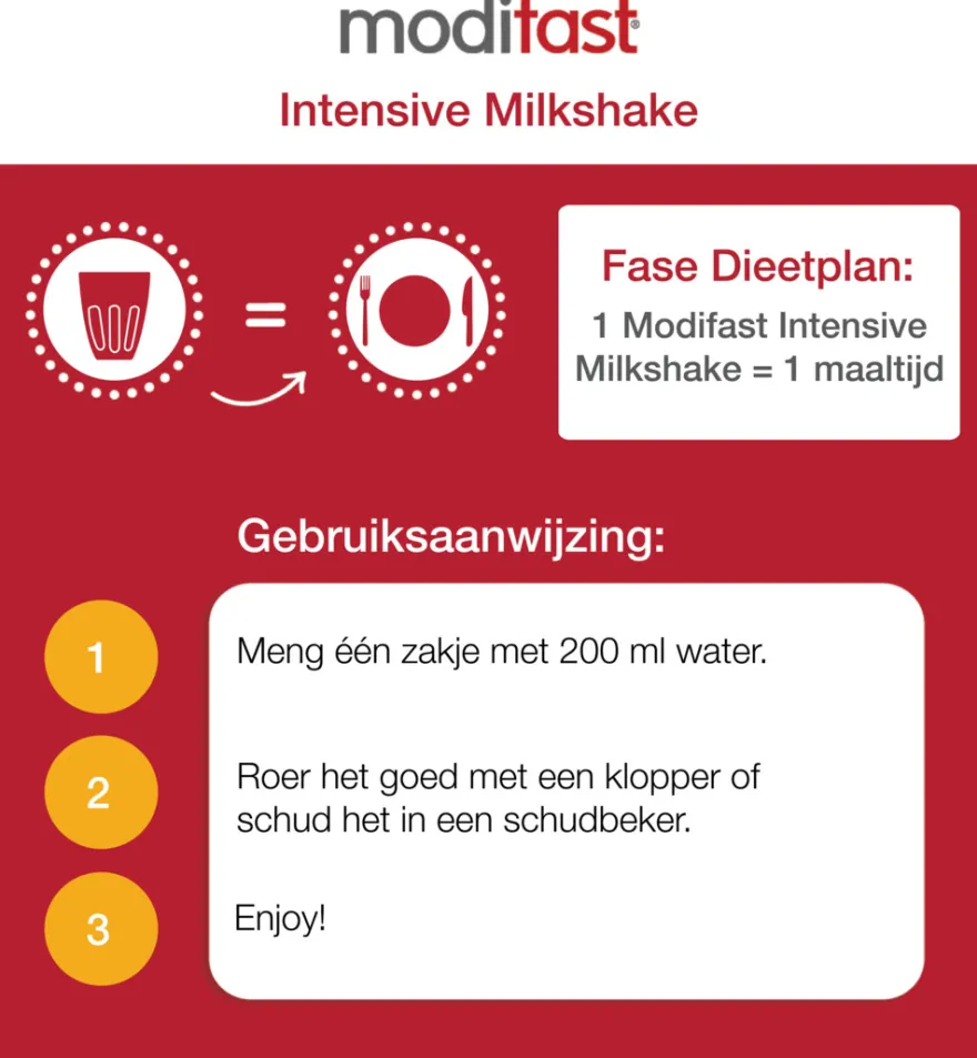 Modifast Intensive Milkshake Exotic (440 gr)
