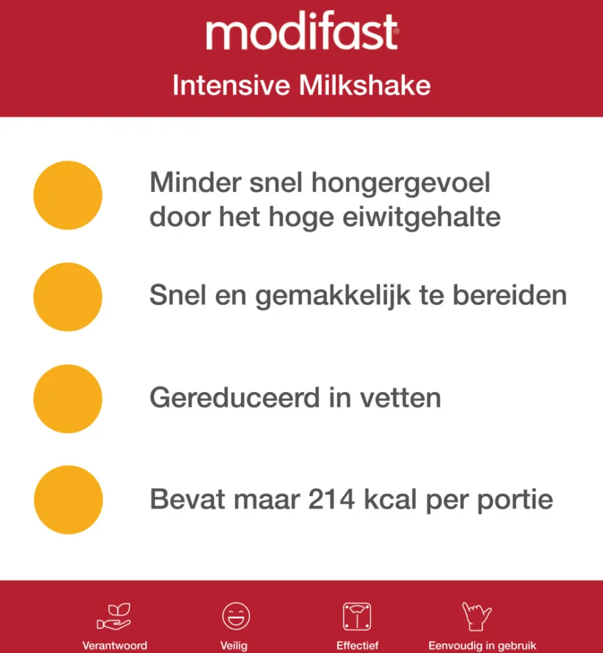 Modifast Intensive Milkshake Coffee (440 gr)