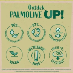 Palmolive Up! Douche Gel Citrus & Peach (200 ml)