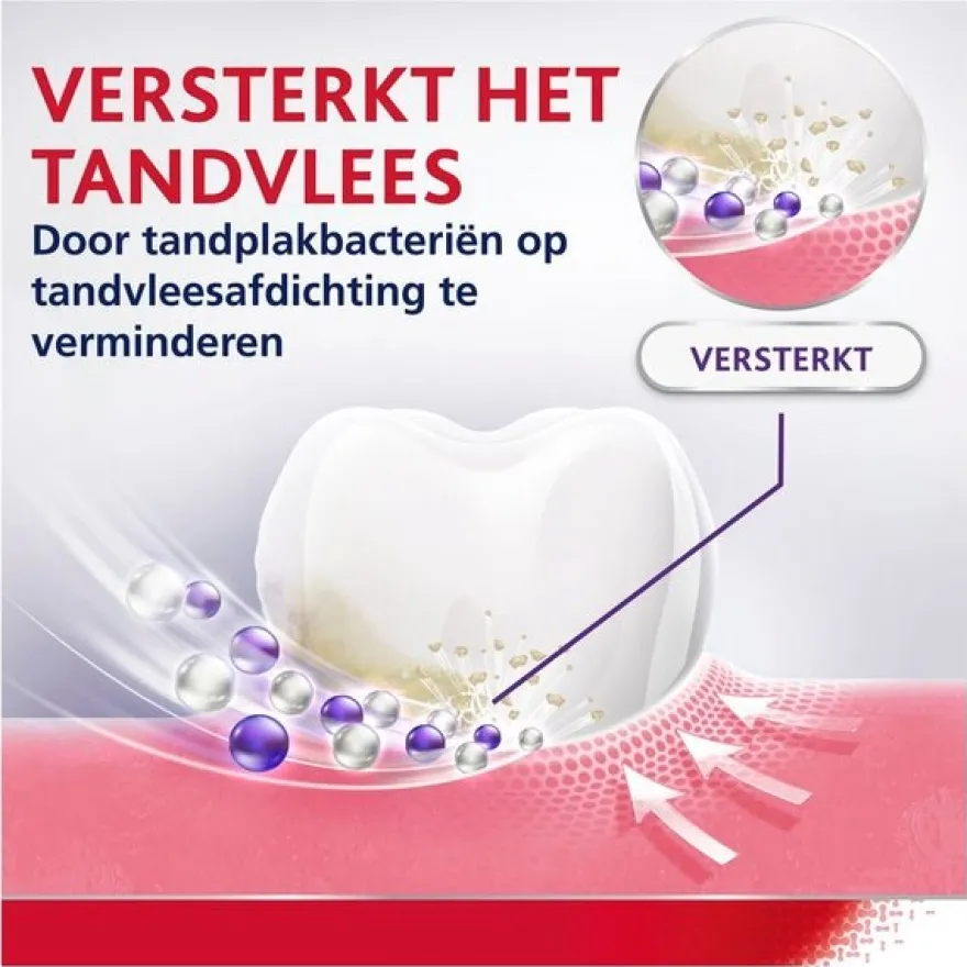 Parodontax Tandpasta Strengthen Protect Whitening (75 ml)