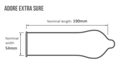 Pasante – Adore Extra Sure Condoms Transparant (144 stuks)