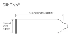 Pasante – Silk Thin Condoms Transparant (12 stuks)
