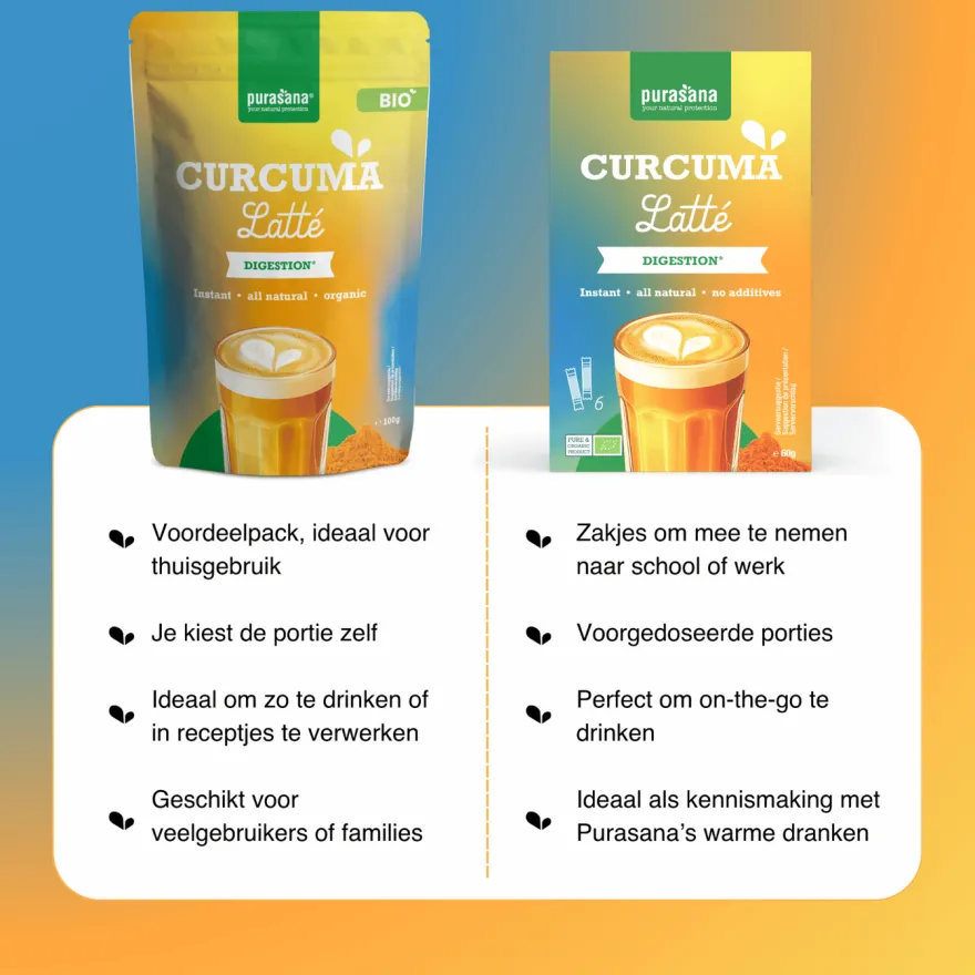Purasana Curcuma Latté Poeder (100 gr)