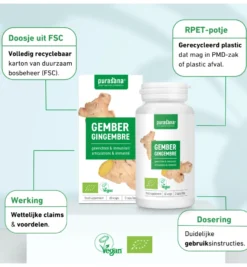 Purasana Gember 250 Mg Bio (60 vega capsules)