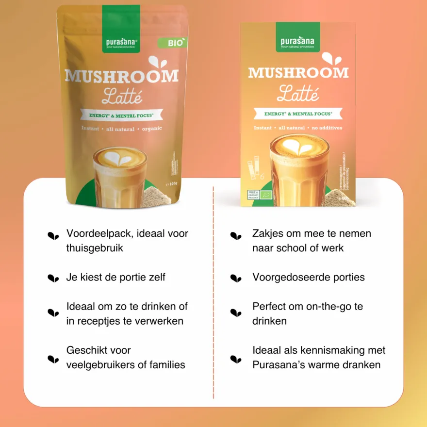 Purasana Mushroom Latté Poeder (100 gr)