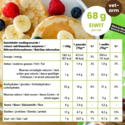 Purasana Protein Pancake – Muffin Mix Bio (400 gr)