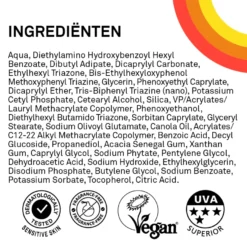 Riemann P20 Sensitive Skin SPF50+ Lotion (100 ml)