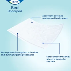 Tena Bed plus 60×90 cm (35 stuks)