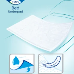 Tena Bed plus 60 x 40 (40 stuks)