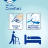 Tena Comfort breathable normal (42 stuks)