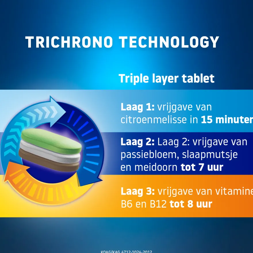 Valdispert Slaap & Fris Wakker (24 Tabletten)