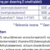 Vitakruid B12 Combi 10.000® met Actief Folaat Vitamine (120 smelttabletten)