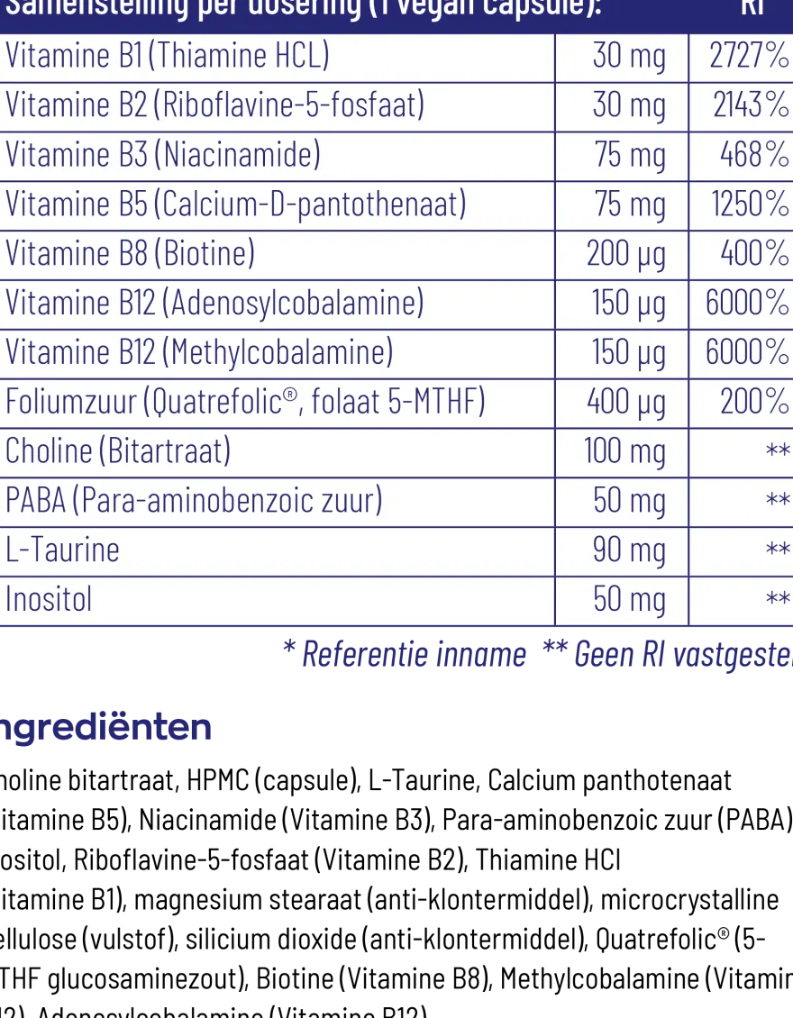 Vitakruid B-Complex Actief zonder B6 (90 vega capsules)