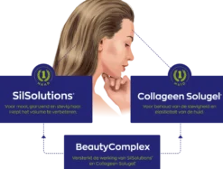 Vitakruid Beautycomplex met Keratine Hyaluronzuur & Biotine (60 tabletten)