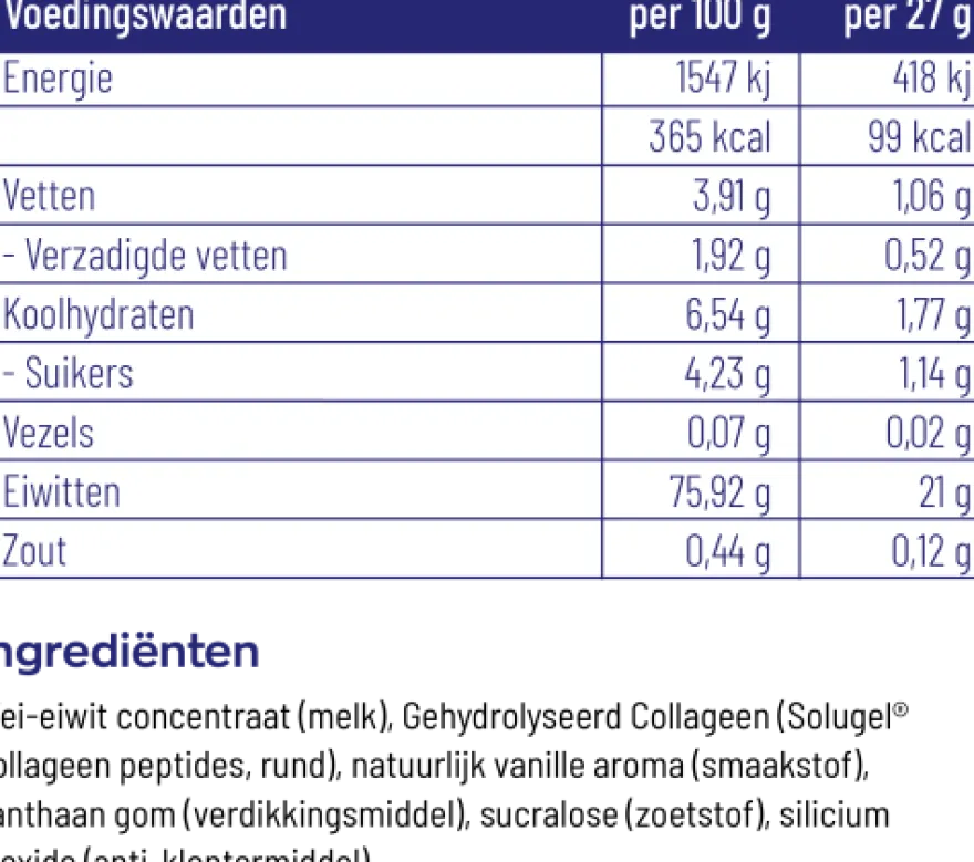 Vitakruid Beauty Whey Protein met 5 gr Collageen Solugel® (675 gr)