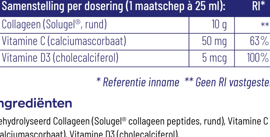 Vitakruid Collageen Solugel® Poeder met Vitamine C & D (250 gr)