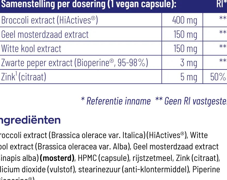 Vitakruid DIM Builder 400 mg Broccolikiem Extract Hiactives® (60 vega capsules)