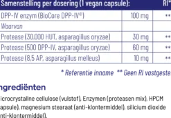 Vitakruid DPP-IV Ultimate Biocore® Optimum Complete Enzymen (180 vega capsules)