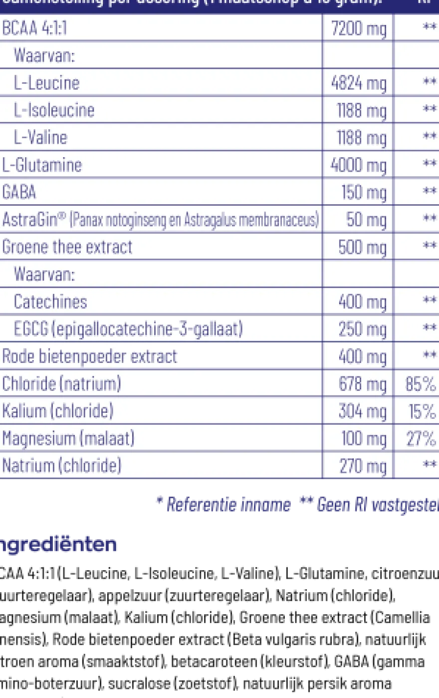 Vitakruid Elite Post Workout Vrouw BCAA 4:1:1 & Elektrolyten (325 gr)