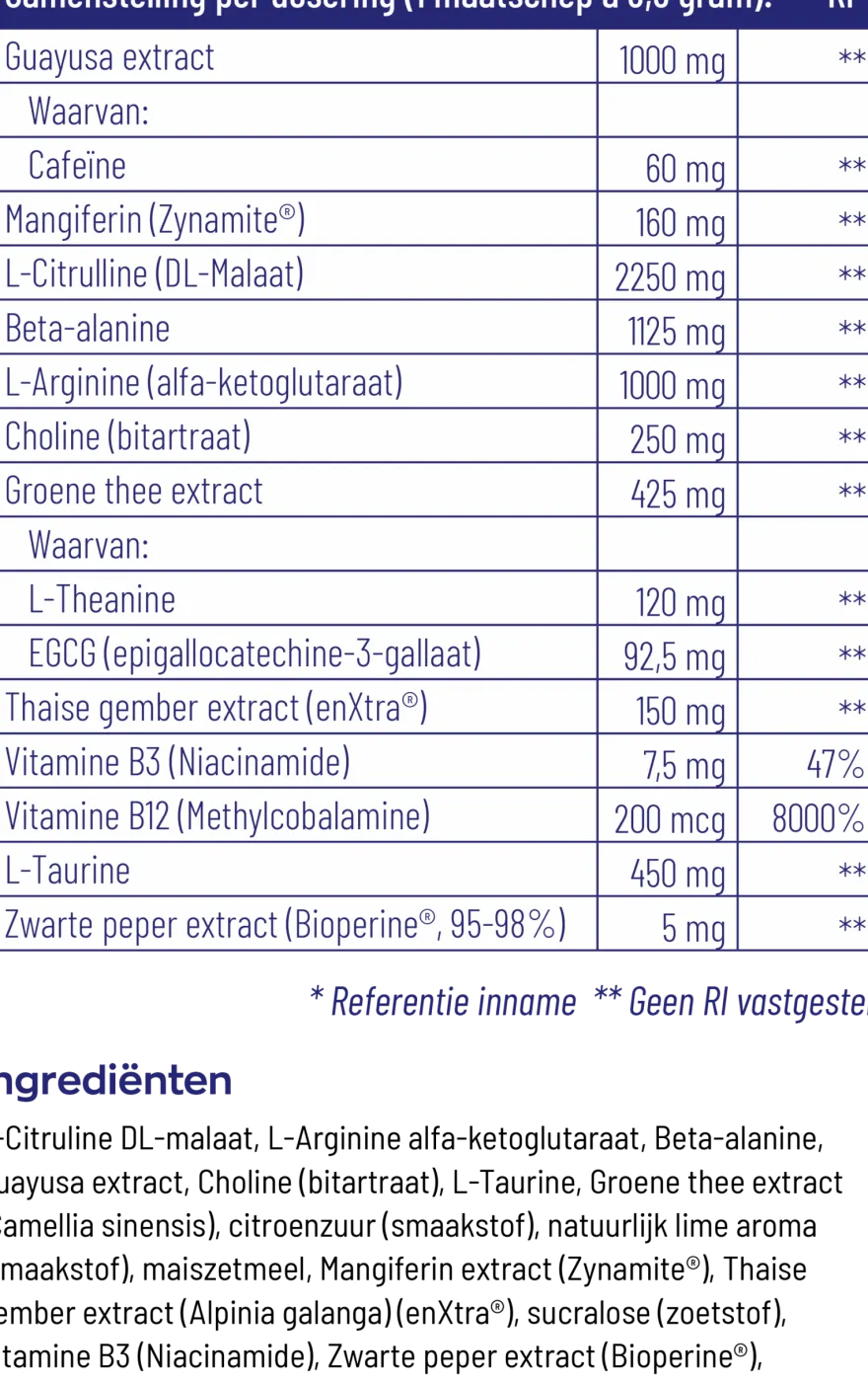 Vitakruid Elite Pre Workout Vrouw (284 gr)