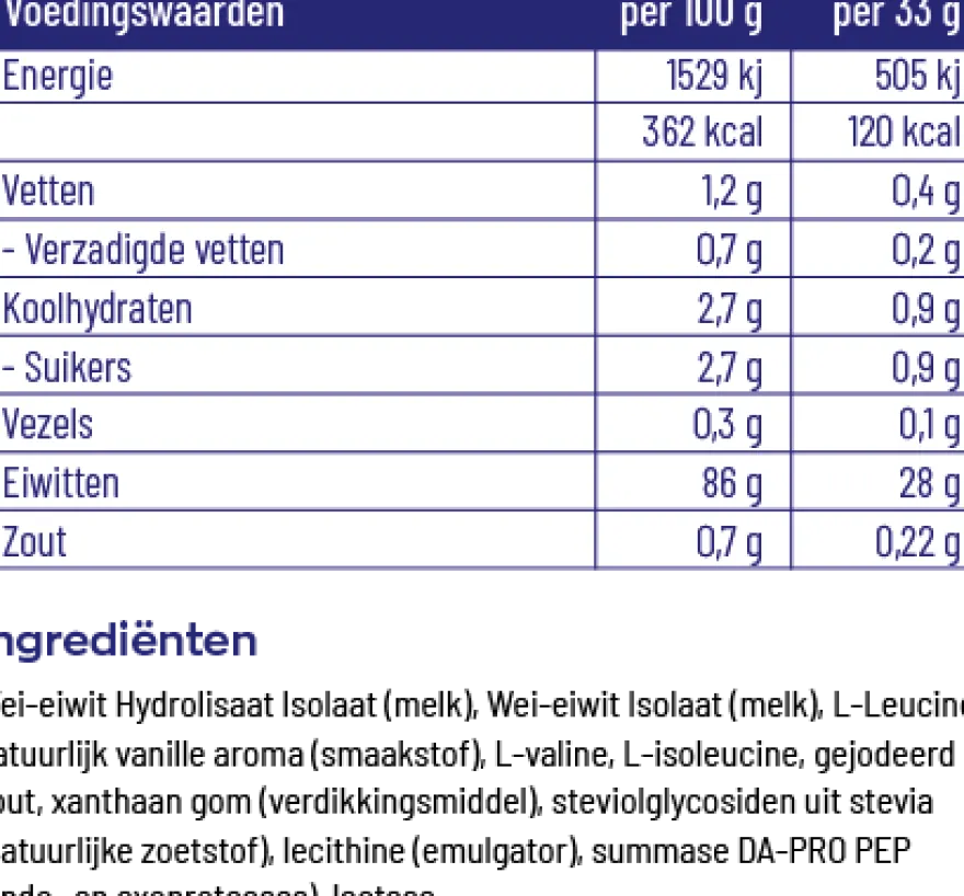 Vitakruid Elite Whey Protein 50% Hydrolysate 50% Isolate – Vanille (990 gr)