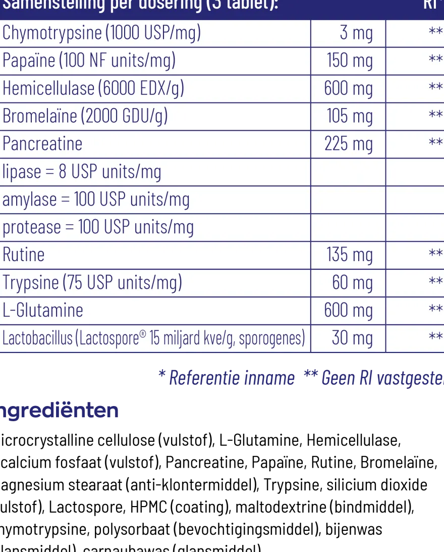 Vitakruid Glutazyme Spijsverteringsenzymen en L-Glutamine (90 tabletten)